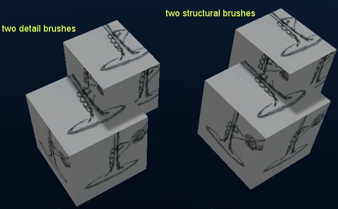 elenzil.com/gg/images/structuralAndDetailBrushes_normal.jpg